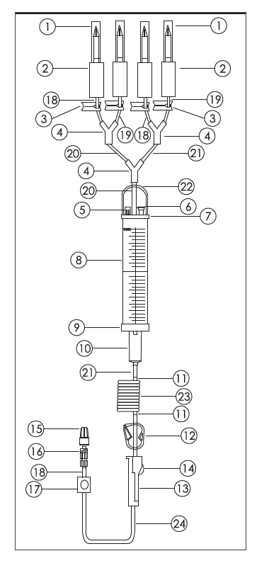 Perfuseur en Y 4 pointes HELICOIDAL 530CM – Unité – Image 2