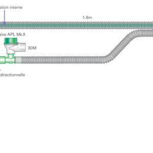 Clear-Flo™ circuit d’anesthésie avec canalisation interne - Unité