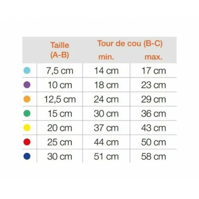 Collier auto agrippant VELFAST taille 15 - Unité – Image 4